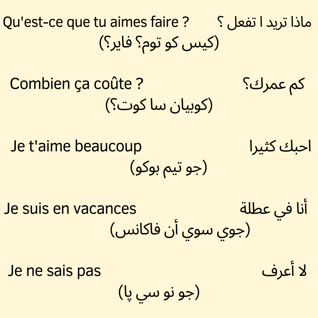 تحميل كتاب تعلم قواعد اللغة الفرنسية pdf